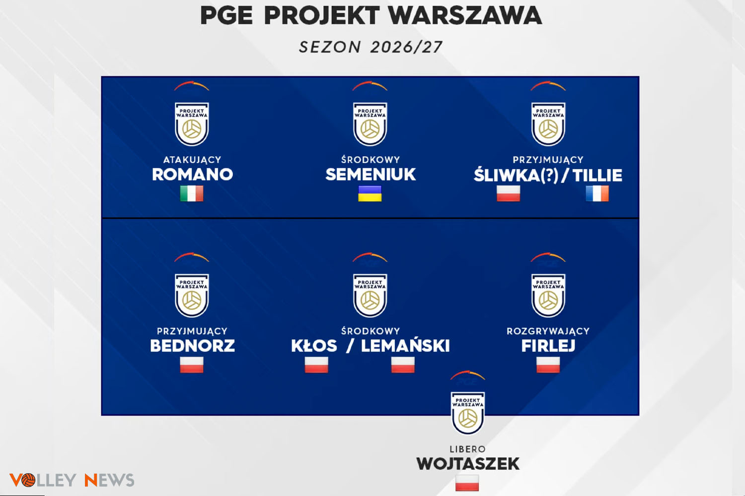 PGE Projekt Warszawa