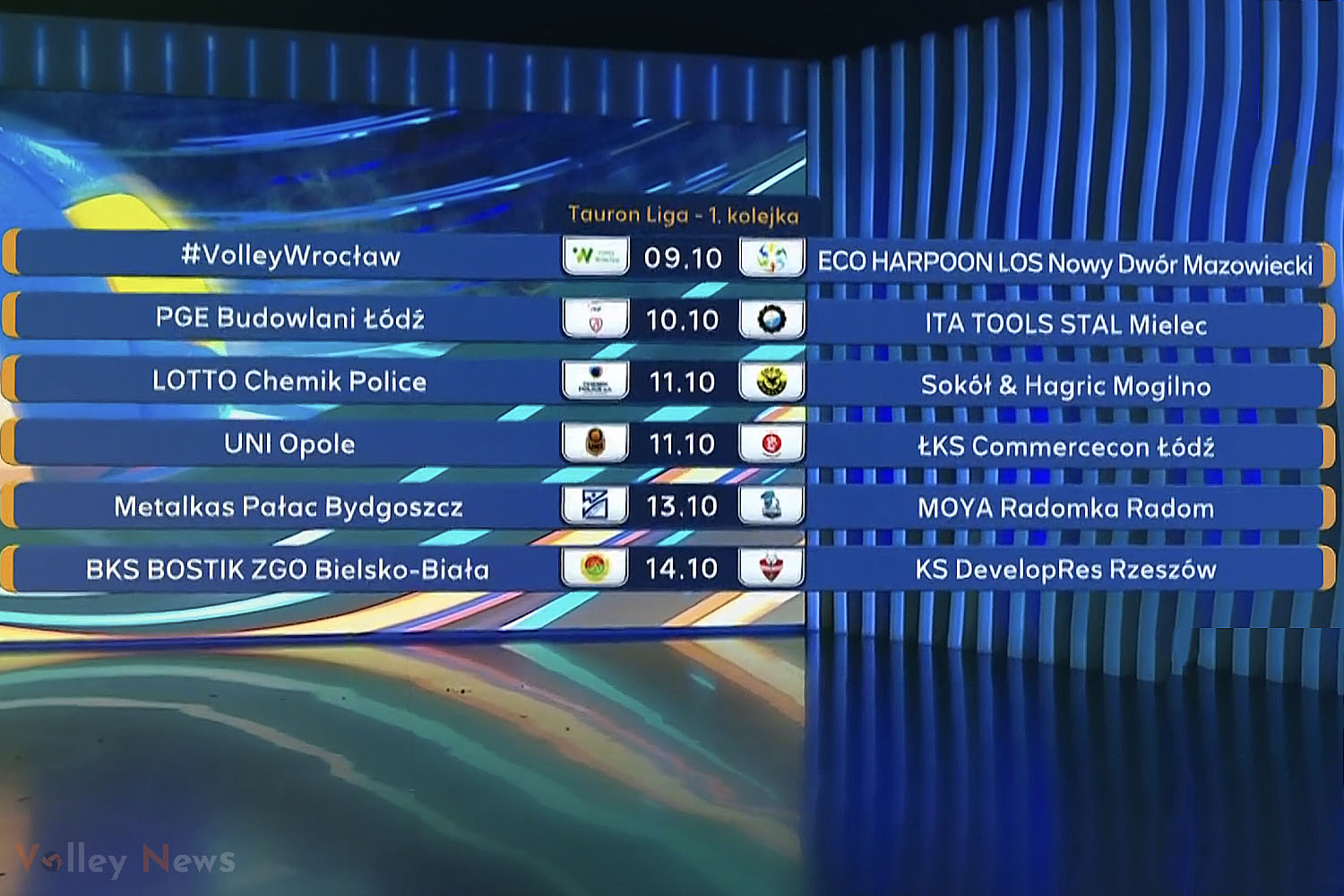 Tauron Liga sezon 2025 2026 pierwsza kolejka