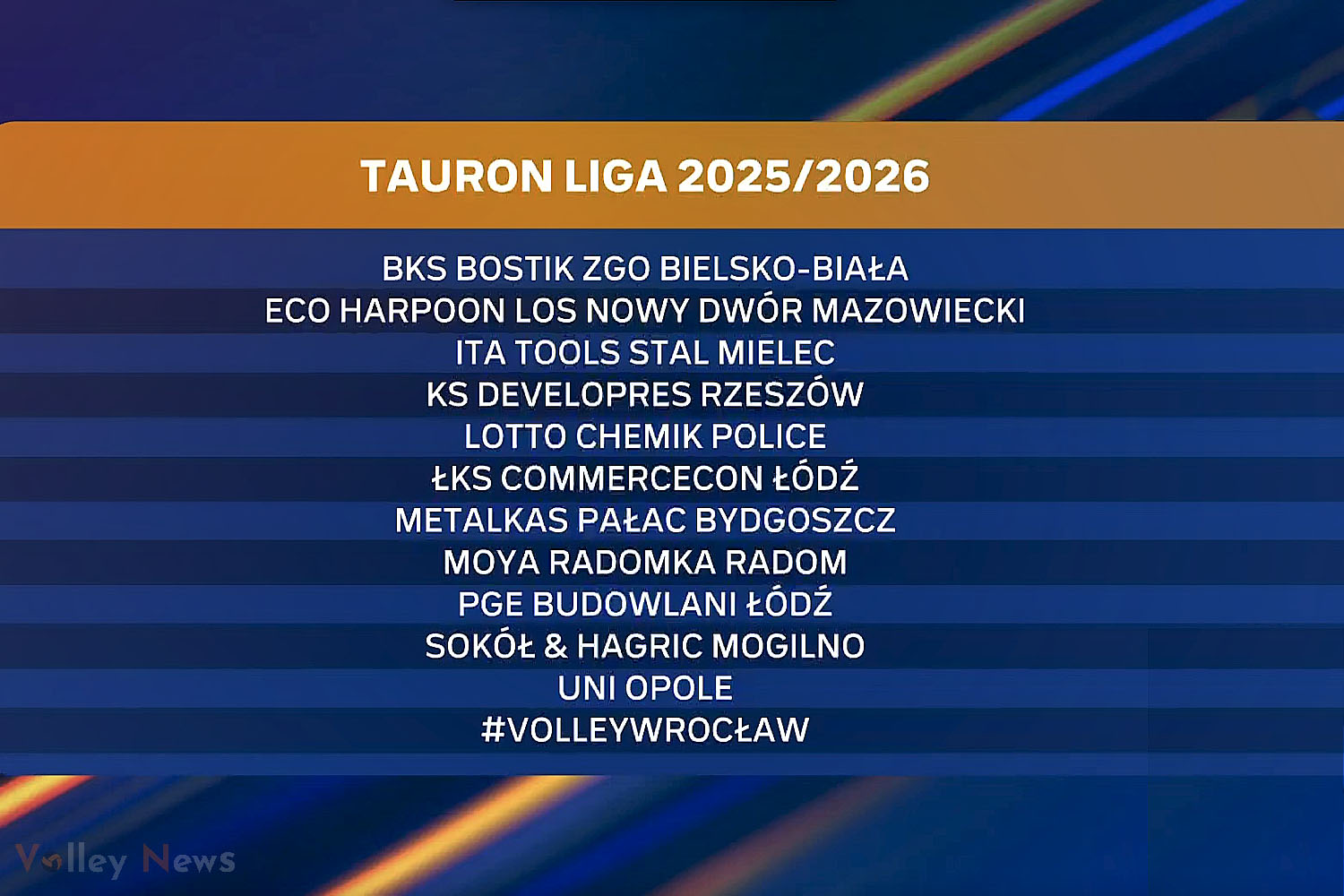 Tauron Liga sezon 2025 2026 zespoly uczestniczace